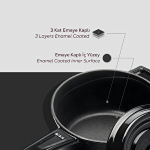 Lava Döküm Yuvarlak Sos Tenceresi. Döküm Demir Yekpare Saplı Trendy Serisi Çap(ø16 Cm.