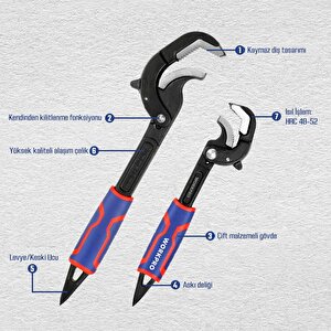 Workpro Wp202574 2 Parça Otomatik Kilitlemeli Çok Fonksiyonlu Profesyonel Boru Anahtarı/ Levye Seti
