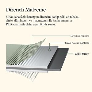 Yükseltilmiş Bahçe Yatağı Seti Metal 195x60x43cm Modüler Sebze Yatağı (6 Farklı Kurulum)