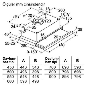 Li63tca21t Iq100 Teleskopik Aspiratör 60 Cm Beyaz