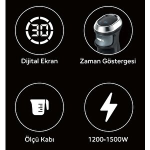 pro Purelio Keb1032  El Blenderi̇