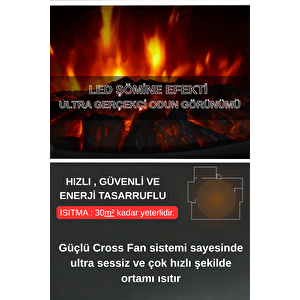 Xlarge Elektrikli Şömine & Elektrikli Soba Fanlı Isıtıcı, Led Odun Efekti, Metal Kasa Nd-183c