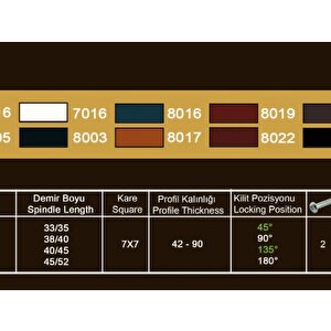 Pimapen Pencere Kolu Alüminyum (koyukahve/siyah Ral 8022 Blackbrown)