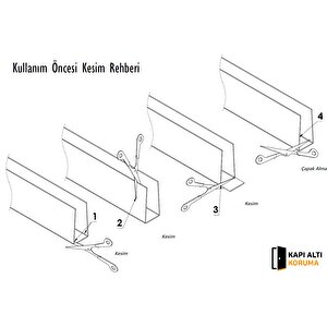 Kapı Altı Koruma U Plasti̇k