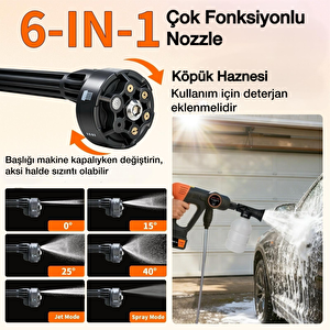 Kömürsüz 21v Çift Akülü Şarjlı Yüksek Basınçlı Oto Araba Bahçe Yıkama Ve Temizleme Tabancası Makinesi