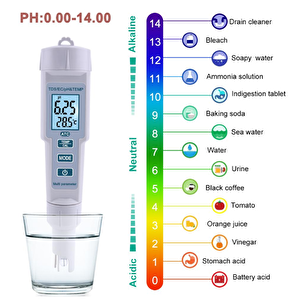 4'ü 1 Arada Ph Metre Tds Ec Ve Sıcaklık Ölçer