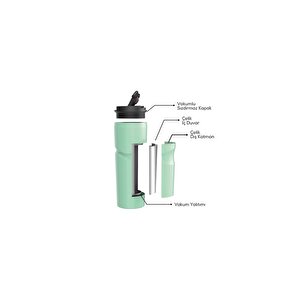 Karaca Capella Serisi 500 Ml Paslanmaz Çelik İçecek Termosu Sızdırmaz Kapak 6s Sıcak 10s Soğuk