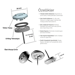 500 Adet Silentplug Sessiz Tapa Masa Sandalye Çivili Polygrid Krem