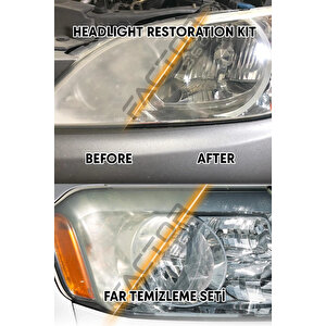 Factor 360 Plastik Far Temizleme Ve Buharlı Parlatma Cihazı