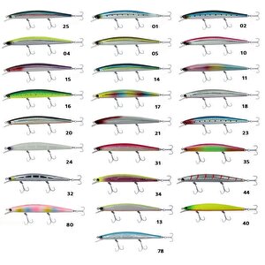 Blade Mınnow 125mm Sınkıng 16.2gr Maket Balık 20