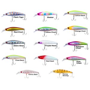 Bubble Bait 8cm 12gr Sinking Maket Balık Orange Chart