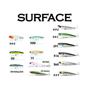 Surface Minnow Sf-90sw Maket Balık 005 Orange Head