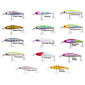 Bubble Bait 8cm 12gr Sinking Maket Balık Red Chart