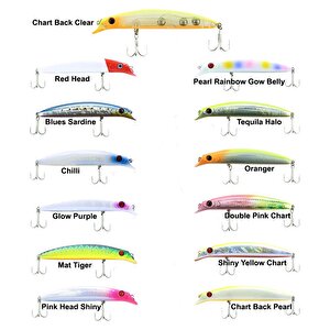 Süper Minnow 11.5cm 18gr Maket Balık 110 Tequila Halo