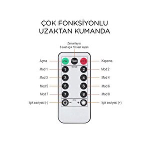 Torima Lw-7 300 Ledli 10 Sarkıt Perde Led Işık, 8 Modlu Uzaktan Kumandalı, 3x3 Metre Peri Telli Led