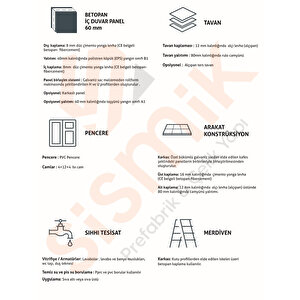 136 M2 Çift Katlı Prefabrik Ev