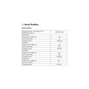 Regal So 6041 Scy Siyah Cam Set Üstü Ocak