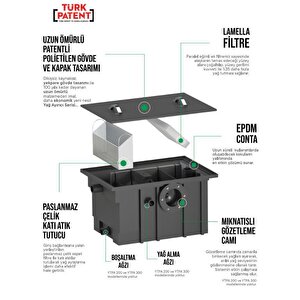 Mutfak Tezgahaltı Yağ Ayırıcı Tutucu 0,3 Lt-sn (günde Yaklaşık 30 Kişiye Hizmet Veren Restoranlara)