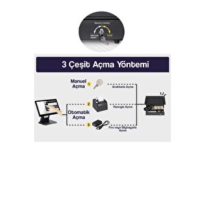 Büyük Boy Elektronik Kasa Çekmecesi – Çelik Gövde, 5+5 Para Bölmeli, 41×41 Cm