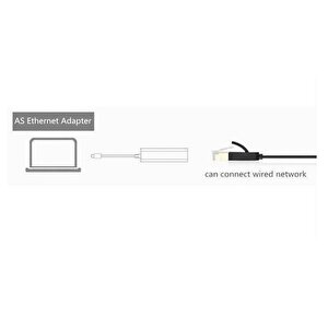 4900 Usb 3.1 Type C To Ethernet Çevirici Dönüştürücü Adaptör