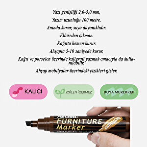 Mobilya Rötuş Kalemi Ahşap Masa Sehpa Dolap Kalem Parke Çizik Giderici Çatlak Kapatıcı Antrasit Renk