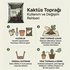 Bitki Bakım Seti 1 Adet 5 Litre Kaktüs Toprağı + 1 Adet 5 Litre Bitki Toprağı Toprak