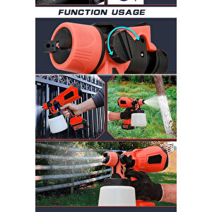 Çift Akülü 300mm Sprey Boya Püskürtme  Kirmizi