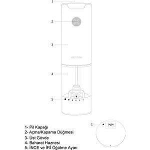 Neutron Ntl-pg-03 Pilli Tuz Ve Baharat Öğütücü Değirmen Tekli