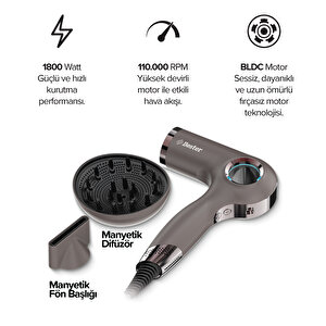 Hd8002 Saç Kurutma Makinesi 1800w Bldc Fırçasız Motor