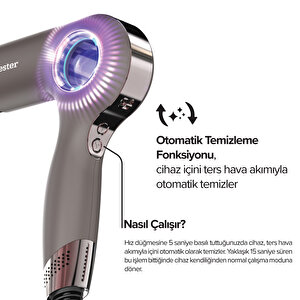 Bester Hd8002 Saç Kurutma Makinesi 1800w Bldc Fırçasız Motor