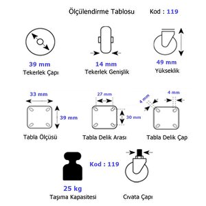 4 Adet Hts Döner Tablalı Mobilya Tekeri Çap: 39 Mm Kod : 119