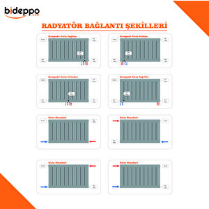 Terra Serisi Yükseklik 120 Cm Genişlik 44 Dilim (246 Cm) Alüminyum Radyatör