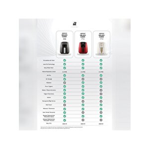 Air Pro Cook Köz Xl Airfryer Walnut Brown 4 Kişilik