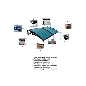 Pratik Sundurma Kapı Pencere Üstü 100x200 Cm Siyah 6 Mm Levhalı