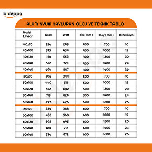 60x140 Alüminyum Havlupan Beyaz