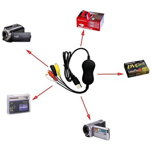 Usb 2.0 Xbox Ps3 Vhs Hi8 Mini Dv Video Capture Ezcap Ekran Yakalama Kartı