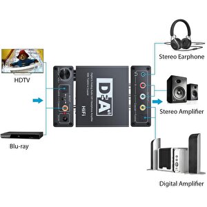 5074 Digital To Analog Dac Çevirici Dönüştürücü Ses Optik Adaptörü