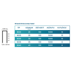 Okçu 9025 4.5x25mm Zımba Teli