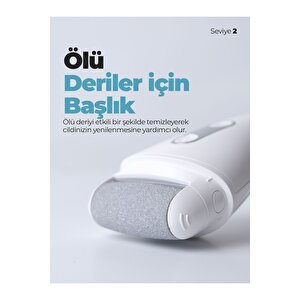 Bcm-1138t Ayak Bakım Törpüsü ( Yedek Başlıklar )