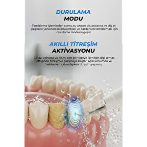 W06 Kameralı Diş Temizleme Cihazı – Yeni Nesil Ağız Ve Diş Bakımı!