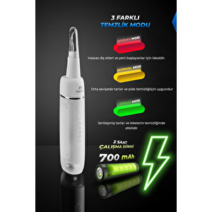 W06 Kameralı Diş Temizleme Cihazı – Yeni Nesil Ağız Ve Diş Bakımı!