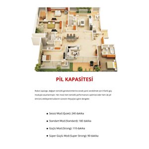 Rs16 Pro Max Pet Kit Özellikli Akıllı Robot Vacuum & Mop Süpürge Beyaz (yui Türki̇ye Garanti̇li̇)