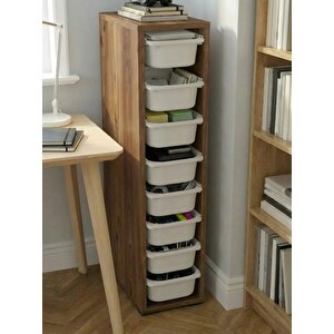 Luda 8 Mini Beyaz Sepetli Çok Amaçlı Oyuncak Dolabı Tropik Ceviz