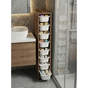 Luda 8 Mini Beyaz Sepetli Çok Amaçlı Oyuncak Dolabı Tropik Ceviz