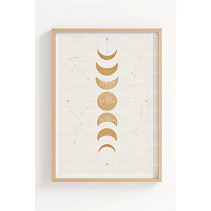 Astronomi Ve Ay Evreleri Temalı 3’lü Ahşap Çerçeveli Tablo Seti - Modern Dekor 21x30 cm
