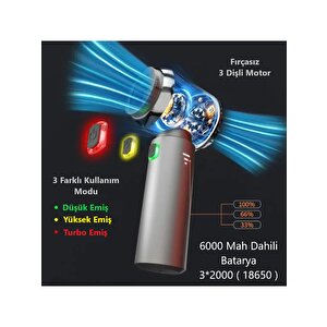 Cs59 Plus Max 17000 Pa 100 Watt Şarjlı Süpürge Vakum/üfleme