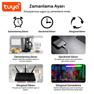 Yeco Sp-16 Akıllı Priz, Wi-fi Uyumlu, Telefonla Kontrol, 16a Akım Koruma, Enerji İzleme, 2 Adet