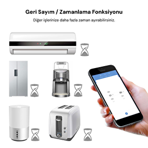 Yeco Sp-16 Akıllı Priz, Wi-fi Uyumlu, Telefonla Kontrol, 16a Akım Koruma, Enerji İzleme