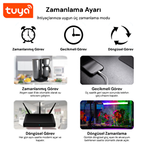 Yeco Sp-16 Akıllı Priz, Wi-fi Uyumlu, Telefonla Kontrol, 16a Akım Koruma, Enerji İzleme