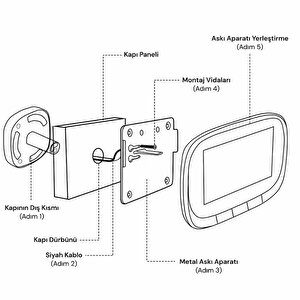 Yeco Pd-10 Akıllı Görüntülü Kapı Zili, Siyah